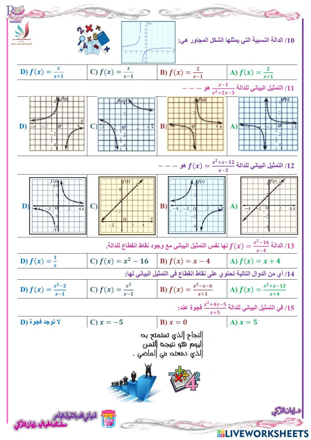 تمثيل الدوال النسبية بيانيا
