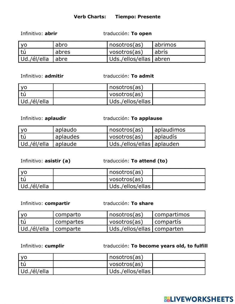 IR-Verbs Chart | Free Interactive Worksheets | 2814787