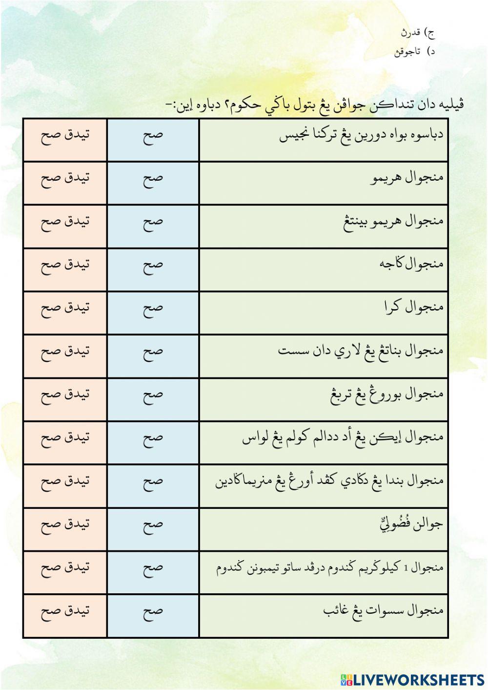 Jualbeli hingga Syarat Ijab Qabul