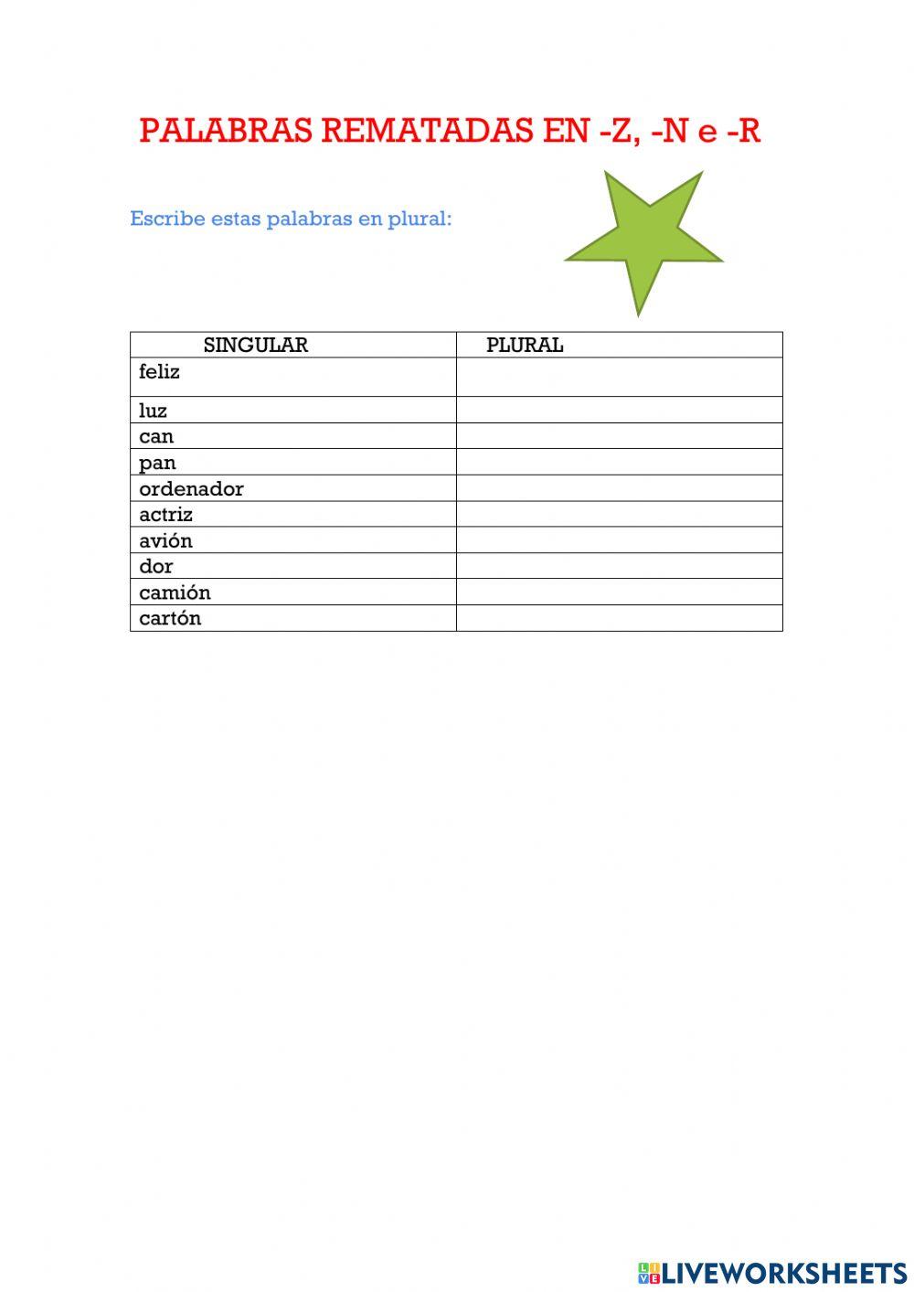 Palabras rematadas en z n e r