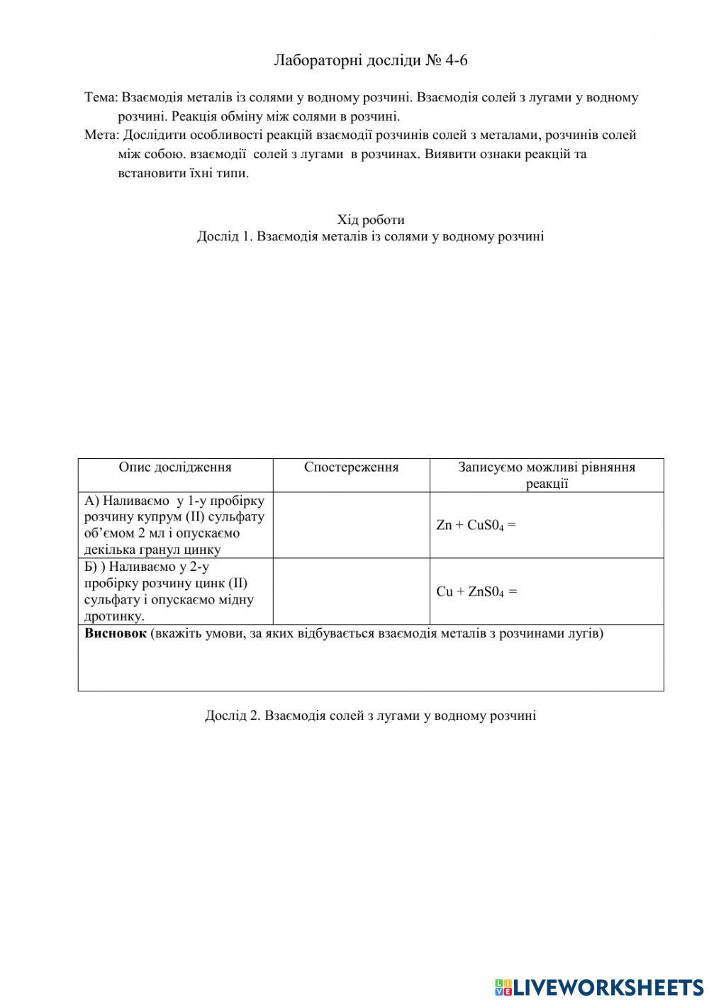 Властовості солей