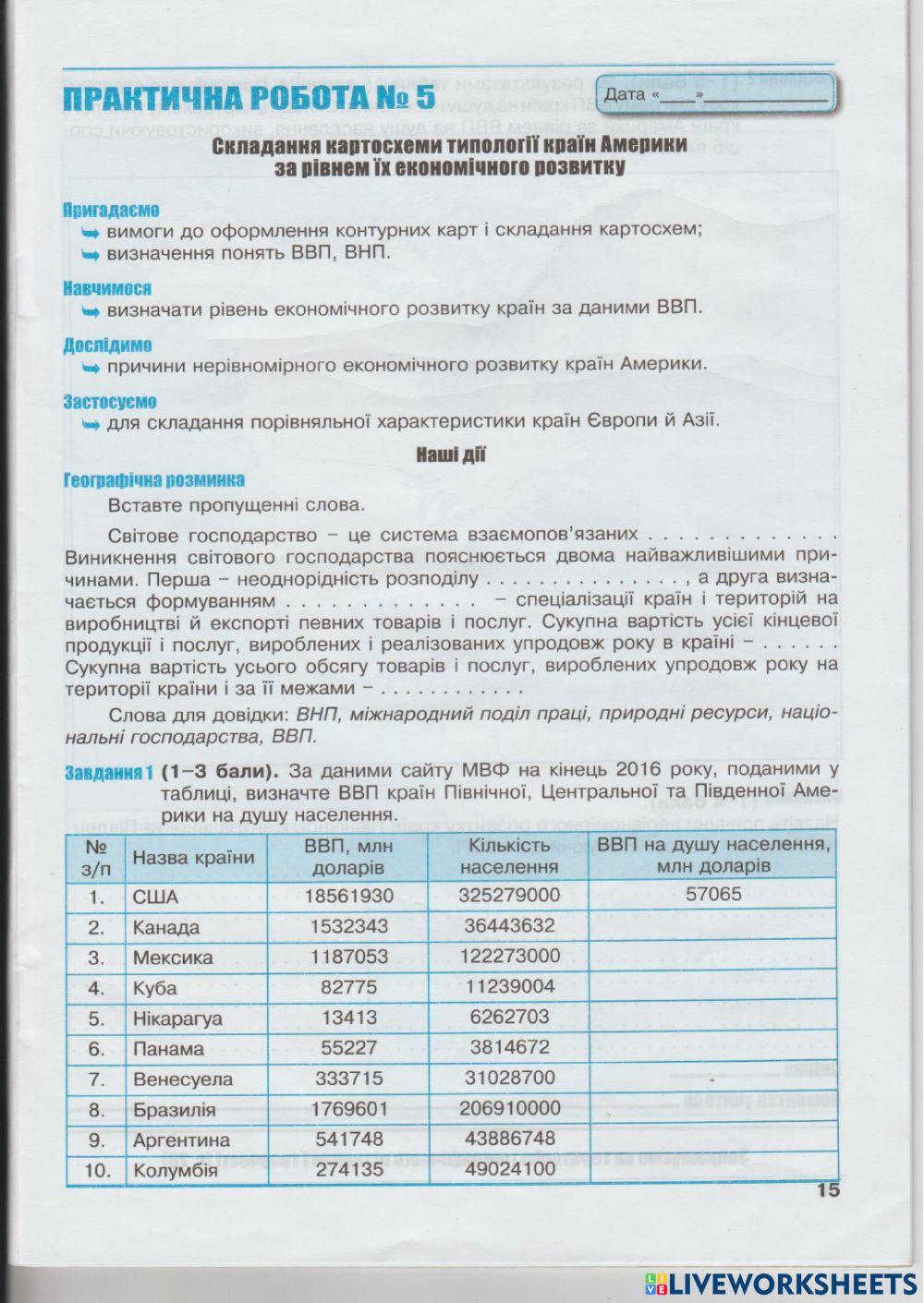 Складання картосхеми типології країн Америки за рівнем їх економічного розвитку