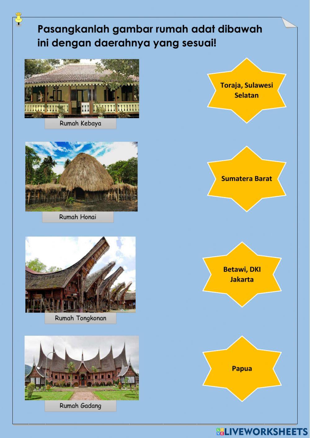 Keberagaman Budaya di Indonesia