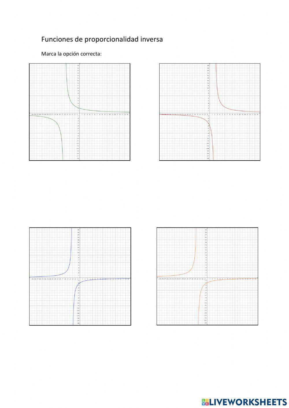 Funciones afines, cuadráticas y de proporcionalidad inversa