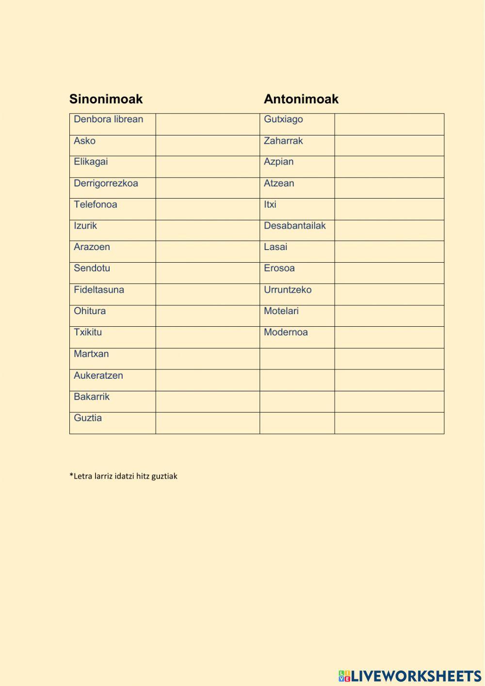 Jatetxean aro berria