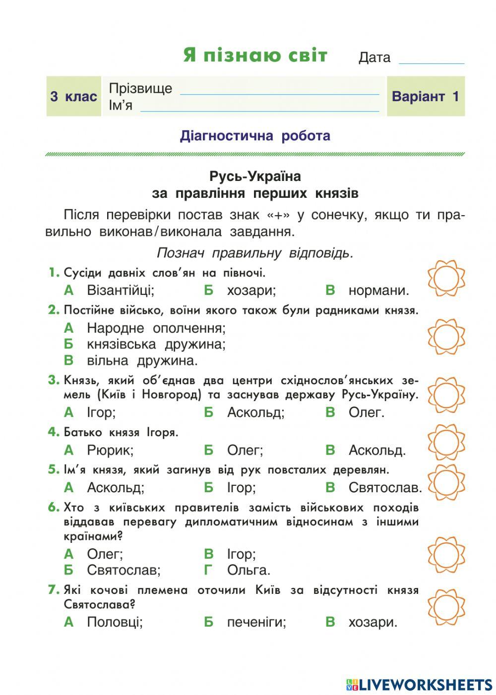 ДР Русь-Україна за перших князів