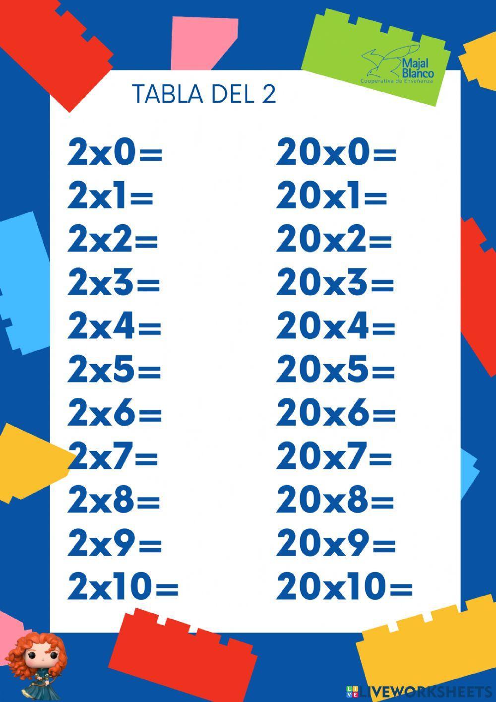 Tabla del 2 extendida