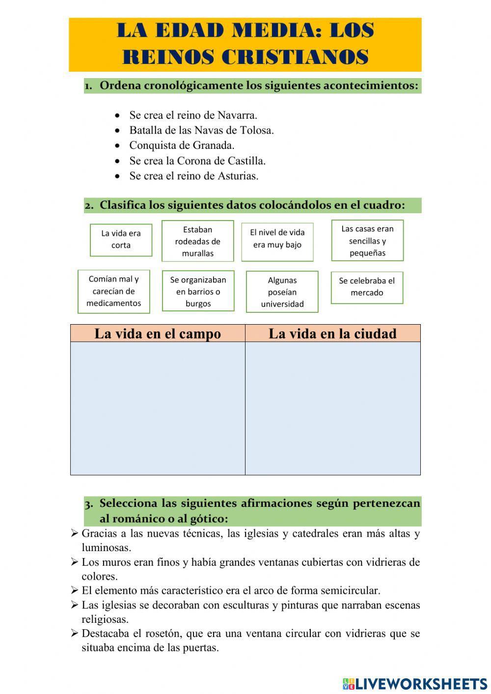 Los reinos cristianos