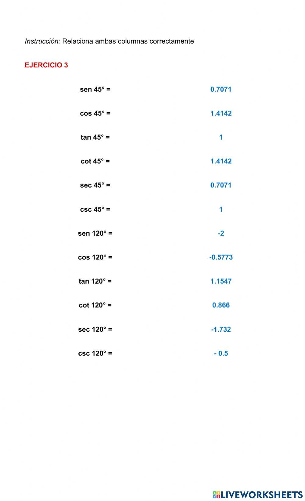 Funciones trigonométricas con calculadora