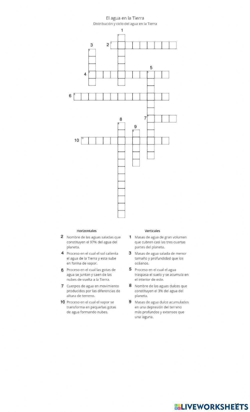 El agua en la Tierra