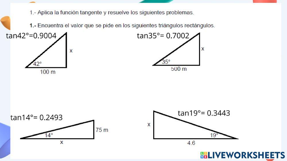 Función Tangente, Razones Trigonométricas