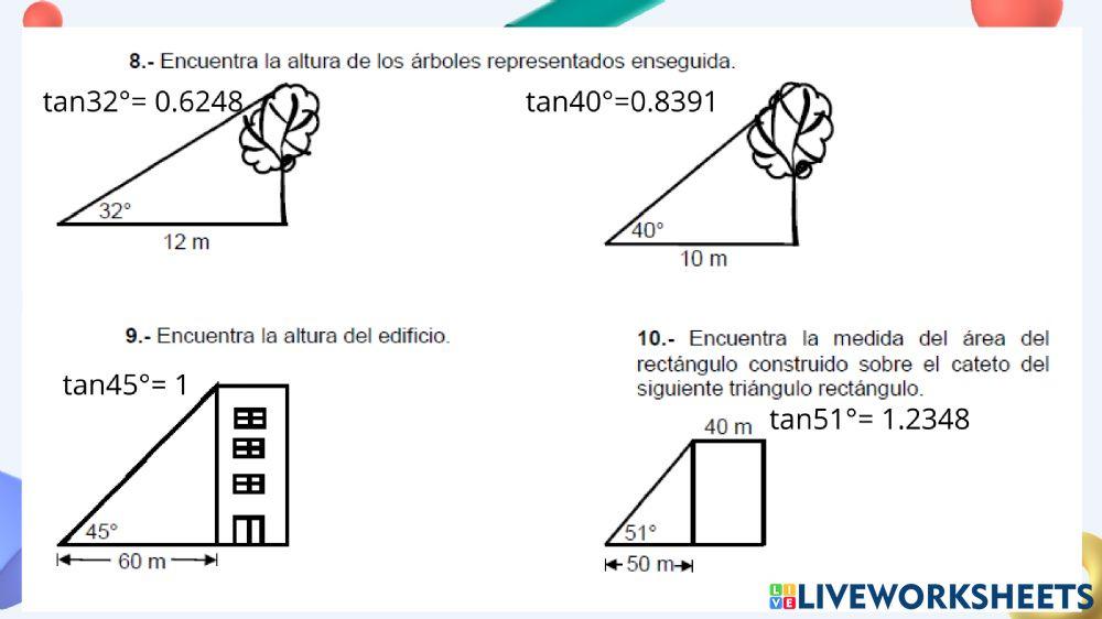 Función Tangente, Razones Trigonométricas