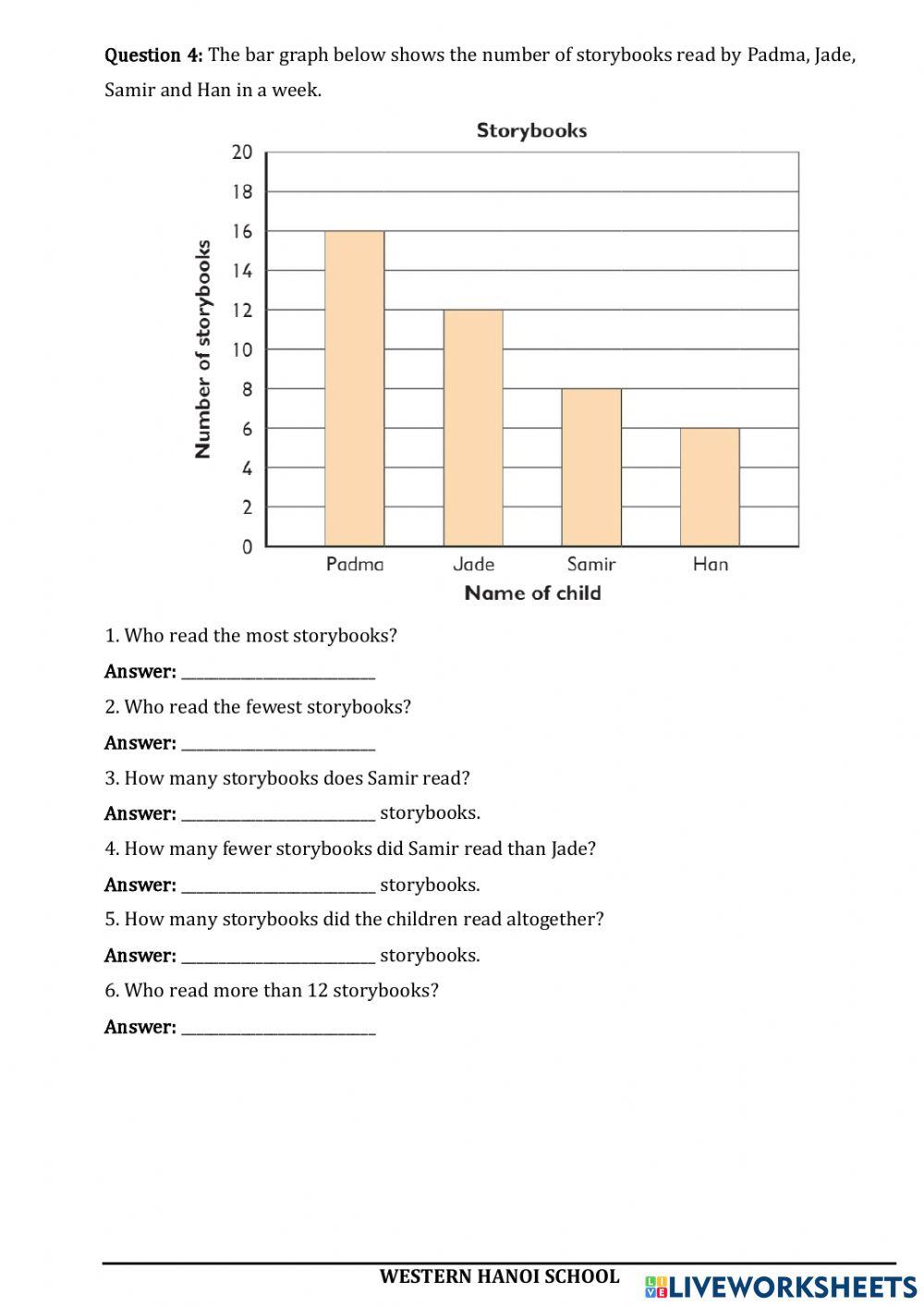 Revision for Midterm Test 2.2