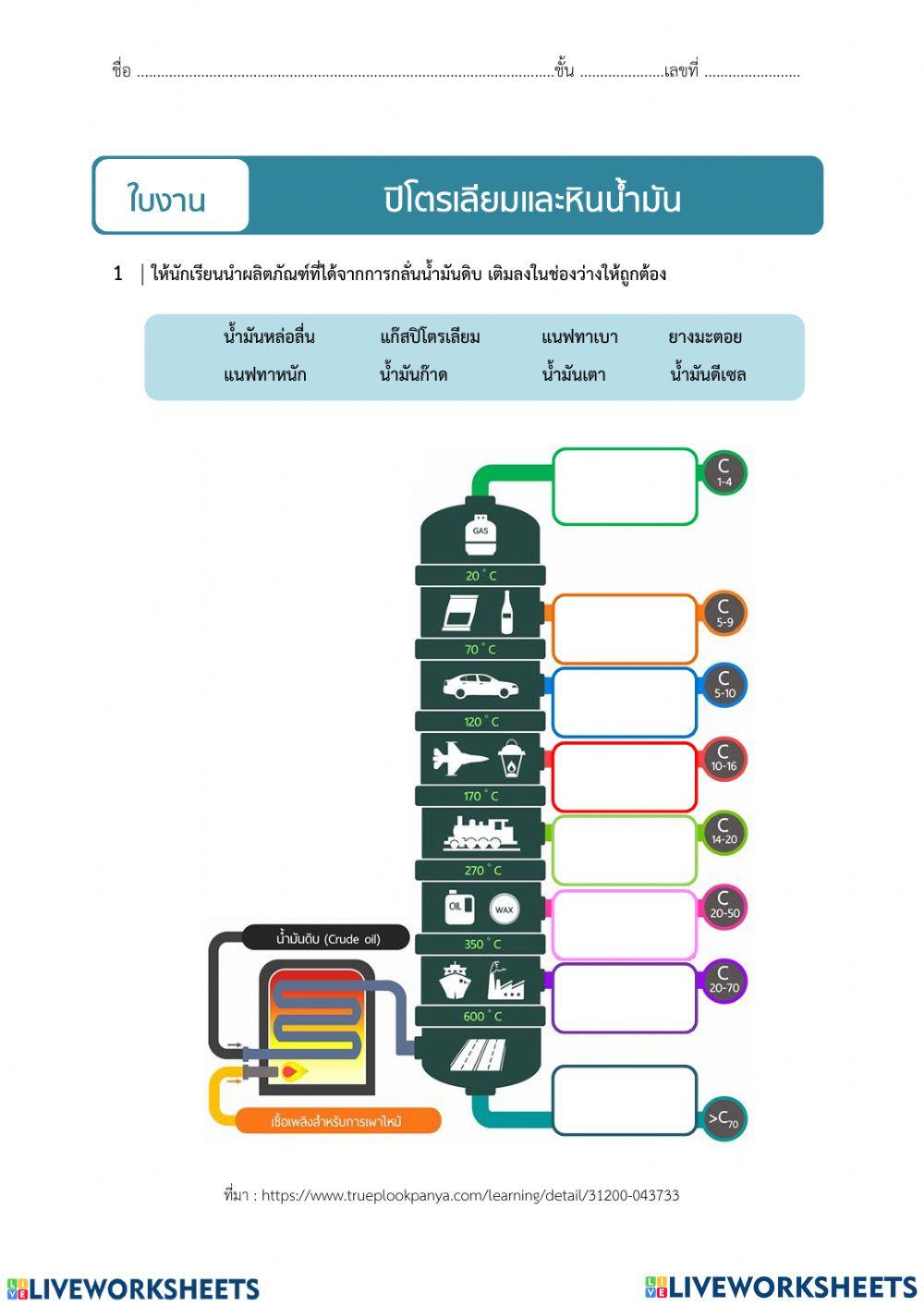 ปิโตรเลีบม