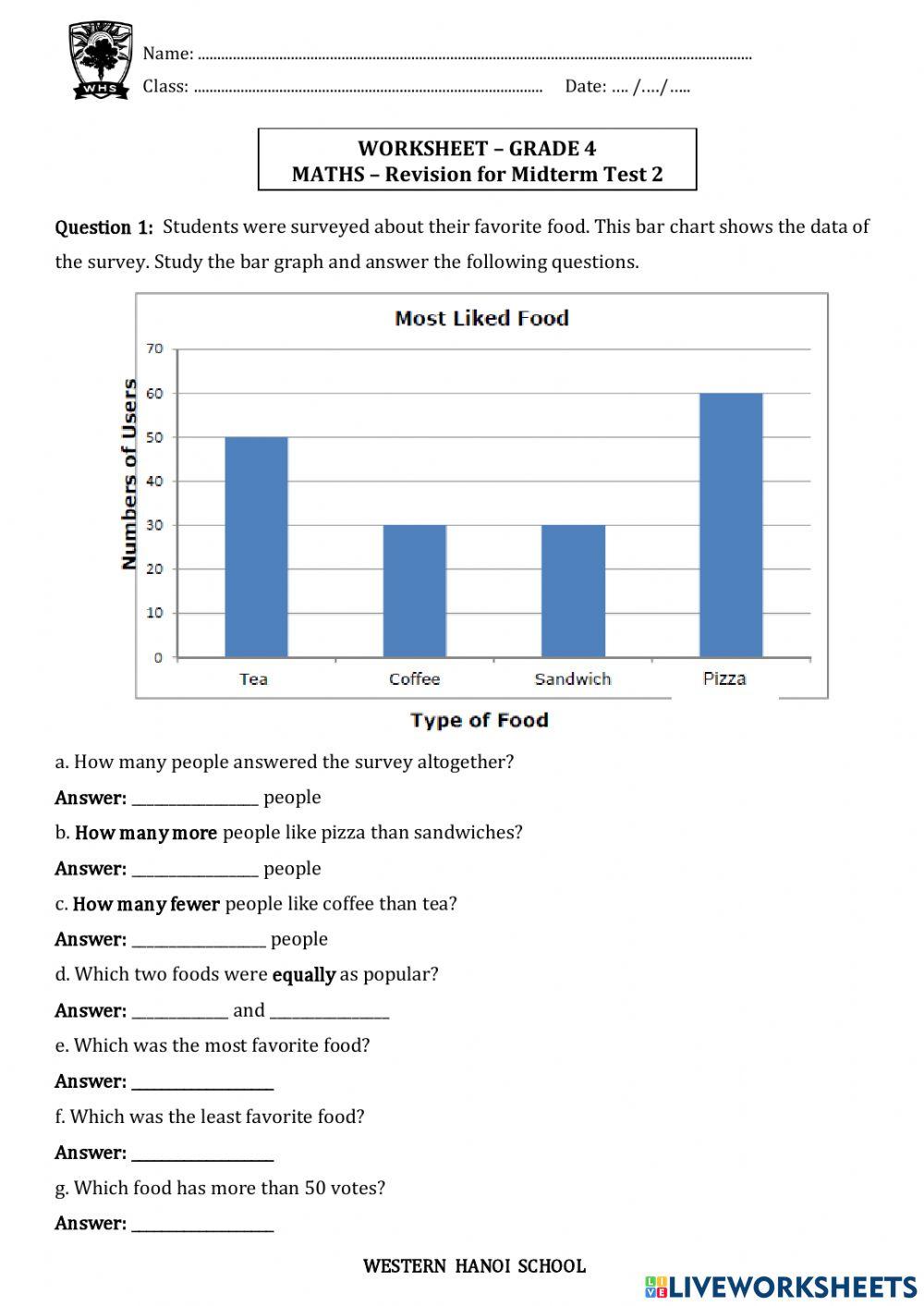 Revision for Midterm Test 2.2