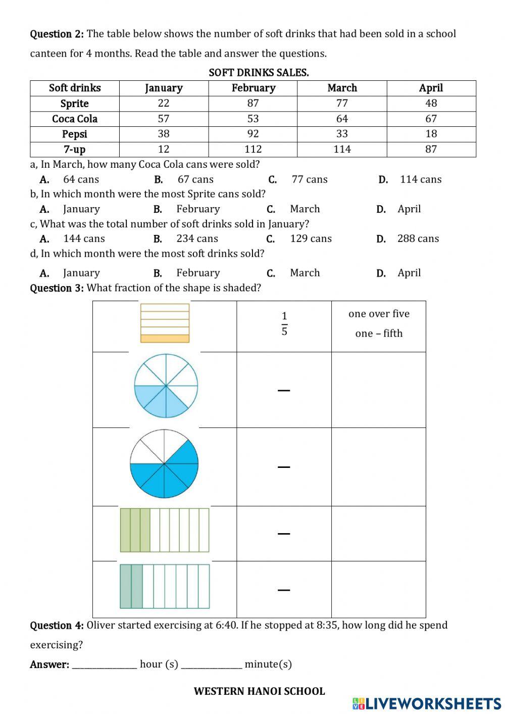 Revision for Midterm Test 2.2