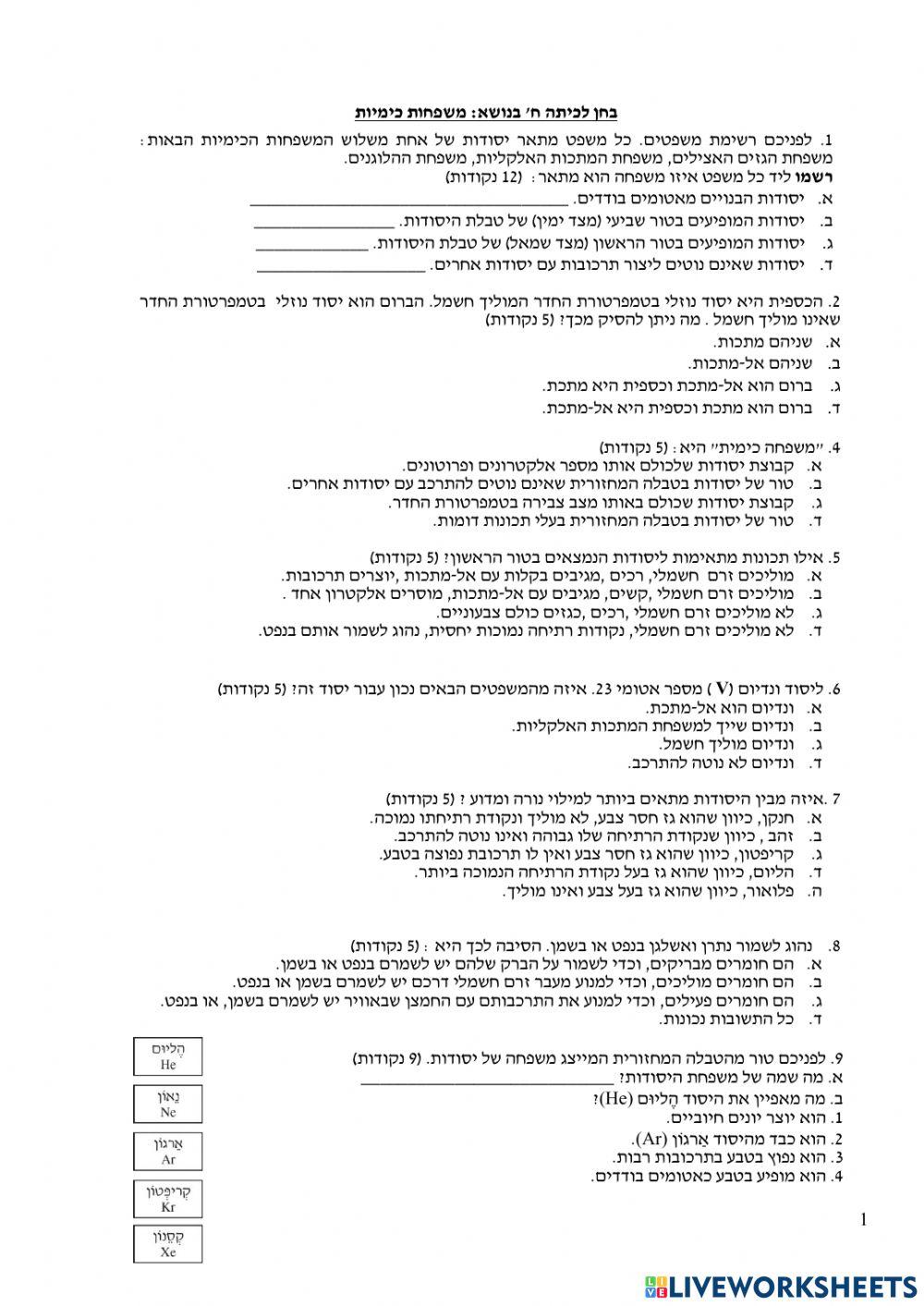 משפחות כימיות