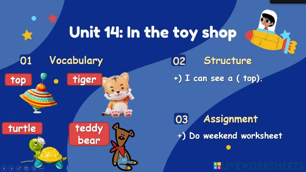 Tiếng Anh 1-Tổng hợp kiến thức tuần 25