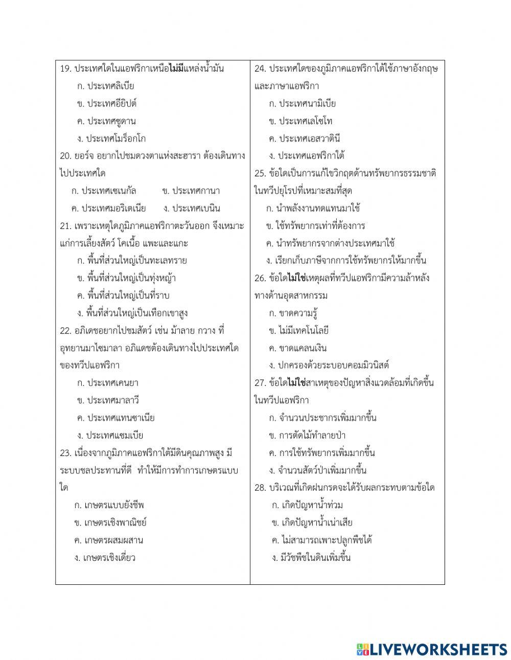 แบบทดสอบปลายภาค สังคมศึกษา ม.2