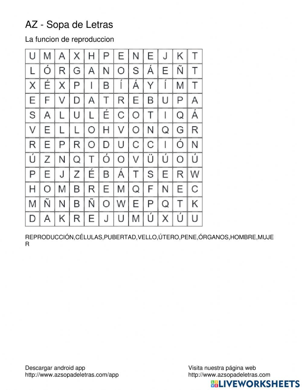 La funcion de reproduccion