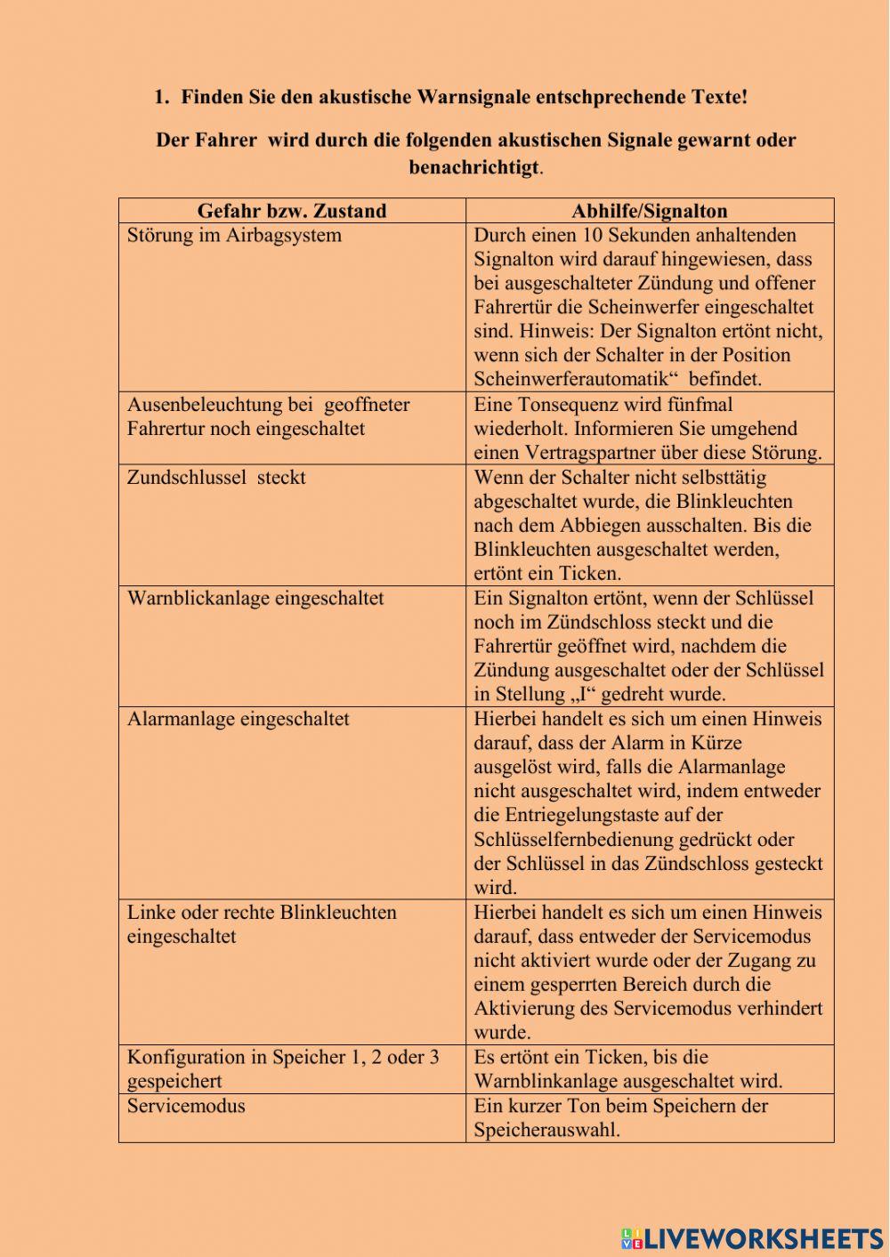 Akustische Warnsignale