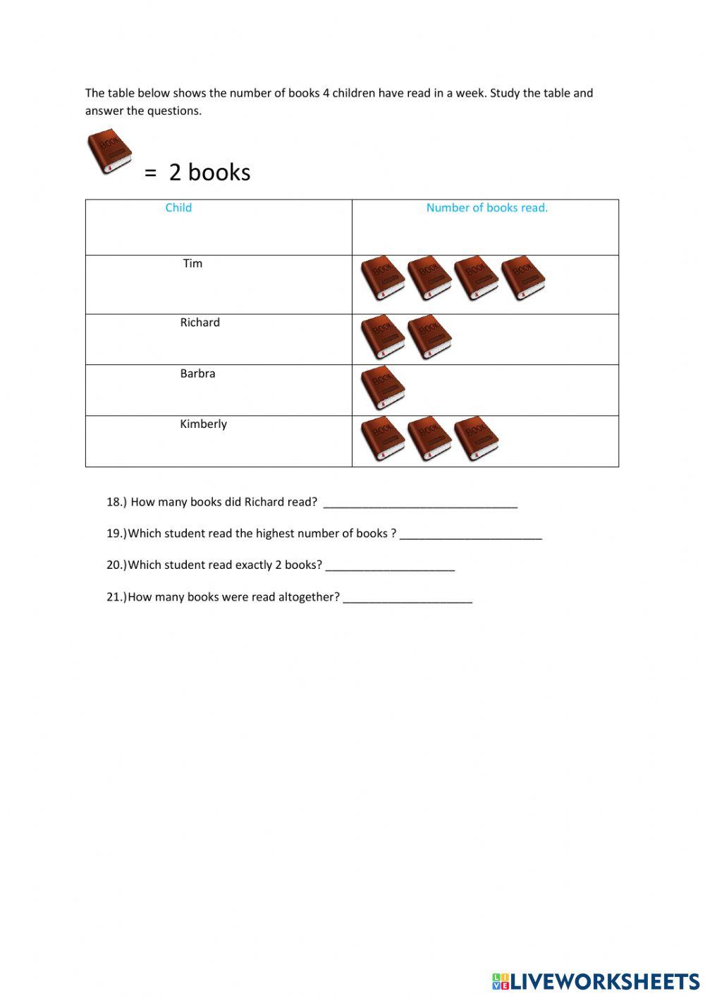 Second year Mathematics practice test.