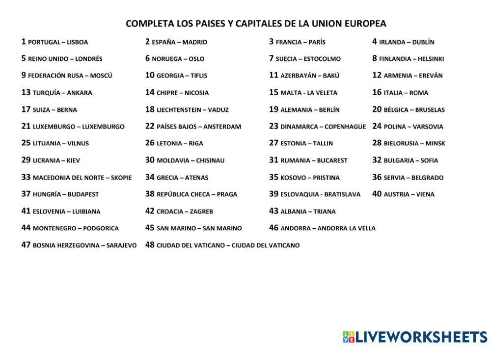 Mapa político Europa - países y capitales