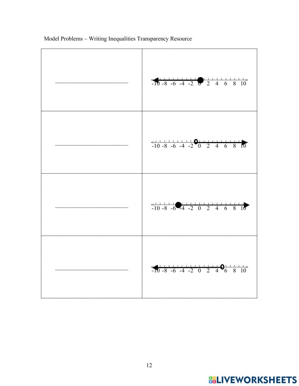 Writing inequalities