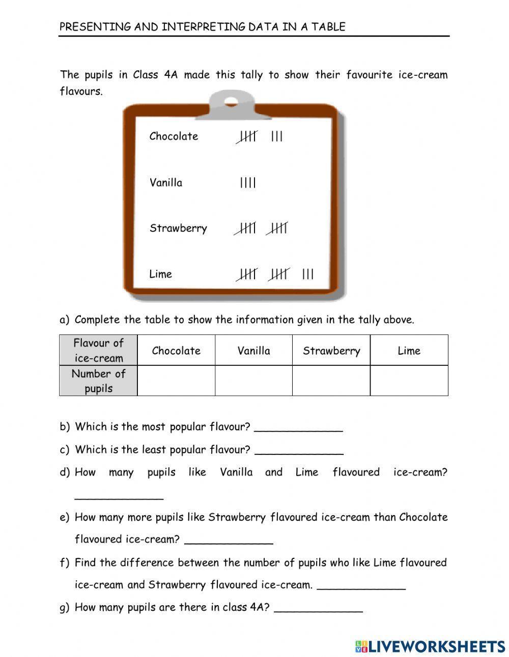 4190879 | Presenting and Interpreting Data in a Table