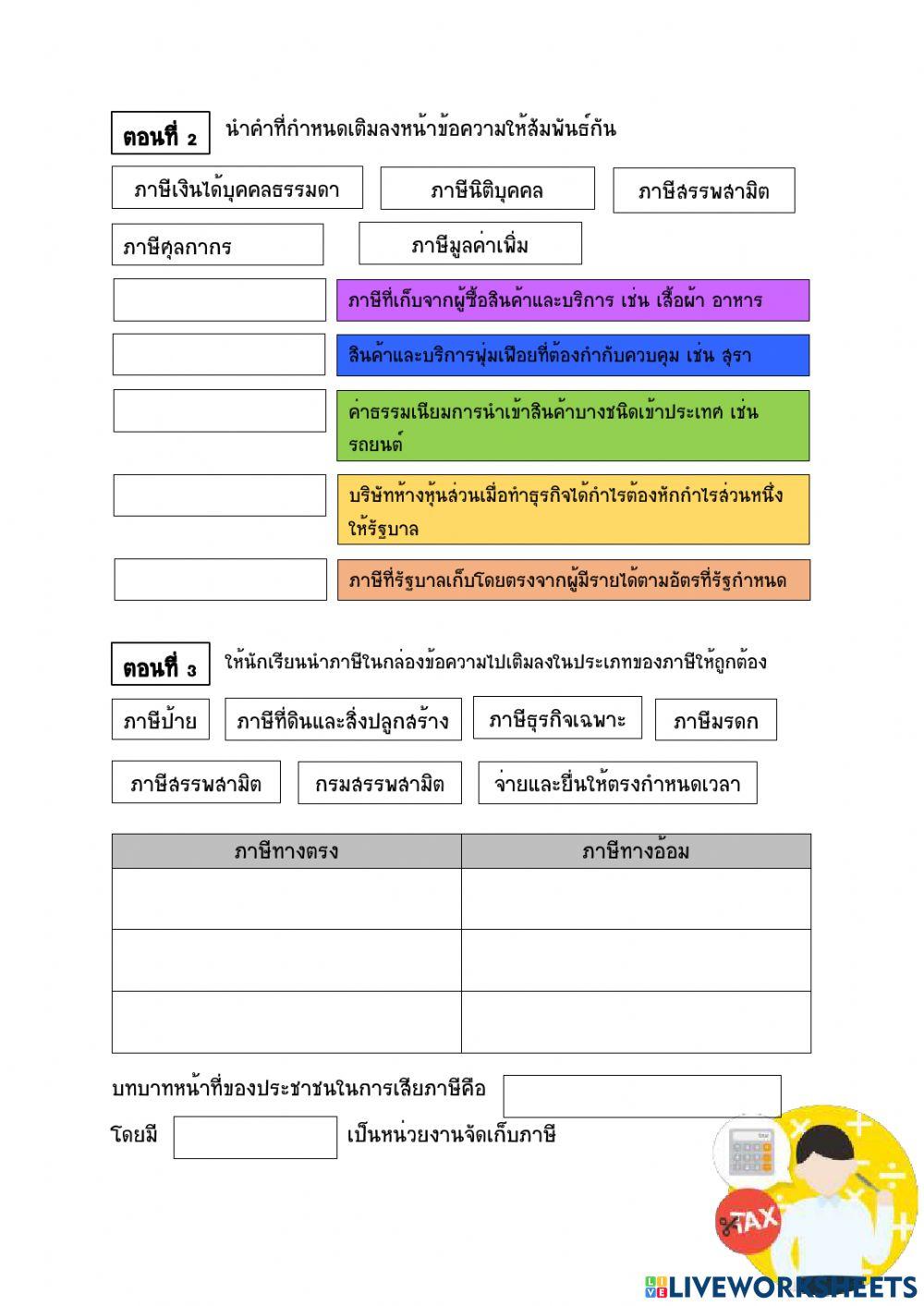 ภาษีที่เกี่ยวข้องในชีวิตประจำวัน1