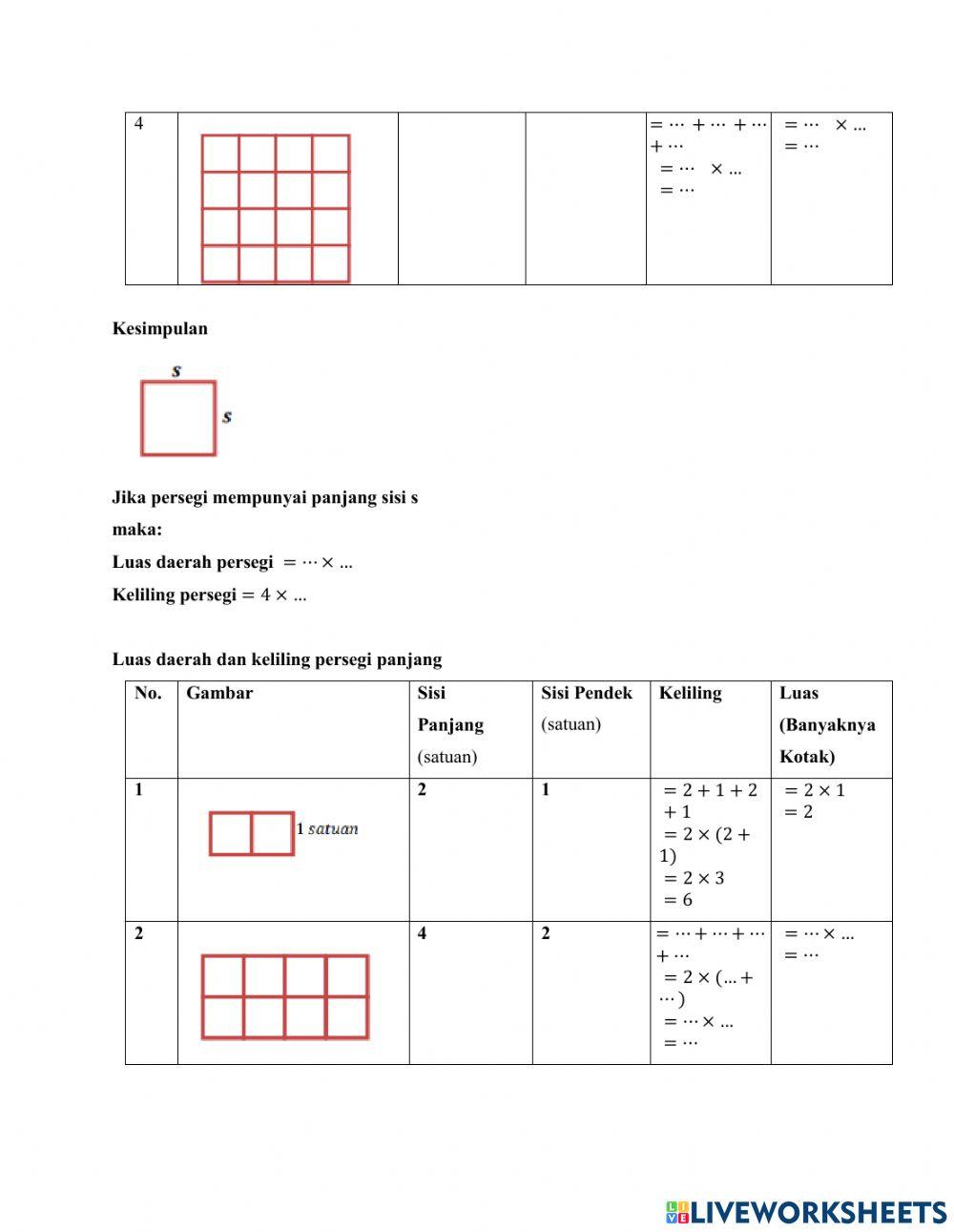 Keliling luas persegi persegi panjang
