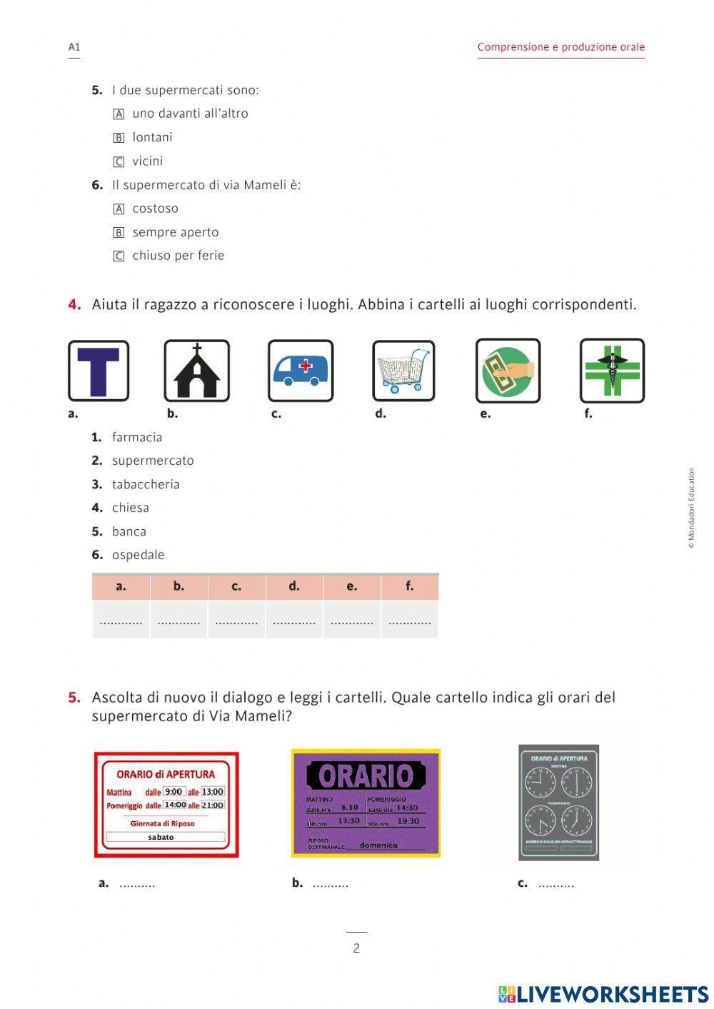 Negozi e indicazioni stradali