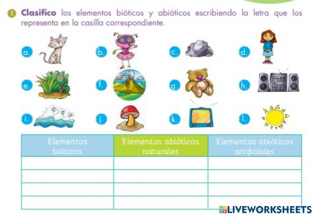 Bioticos y abioticos