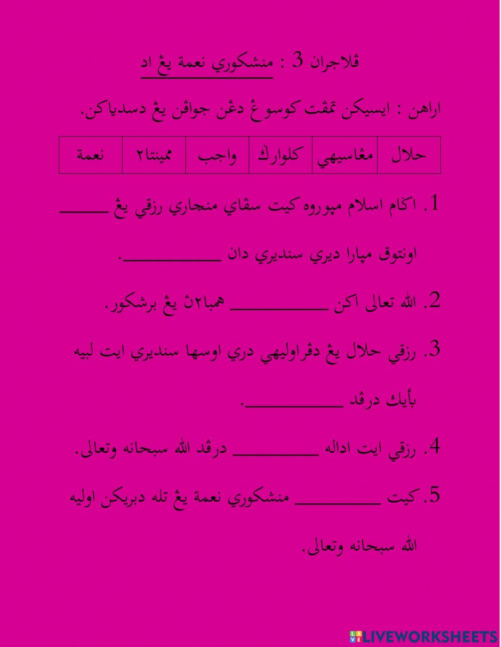 Mensyukuri Nikmat Yg Ada