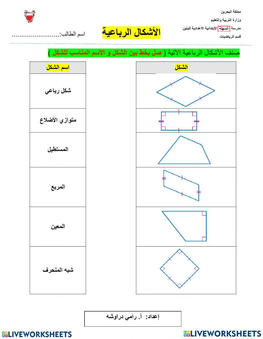 الاشكال الرباعية