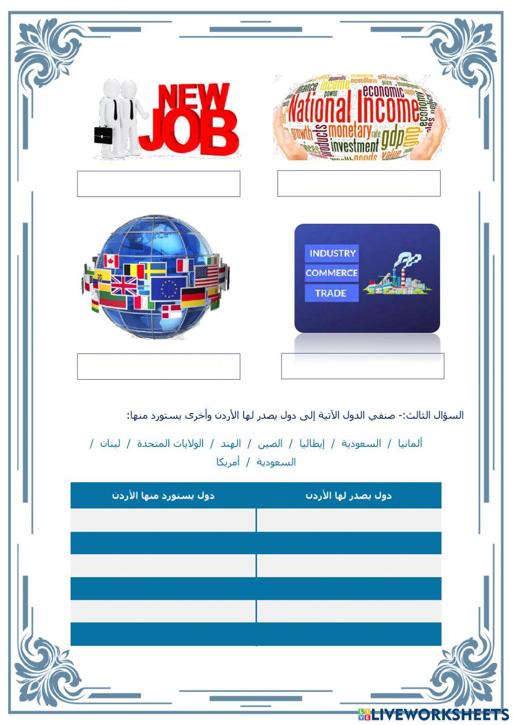 مشروع الجغرافيا