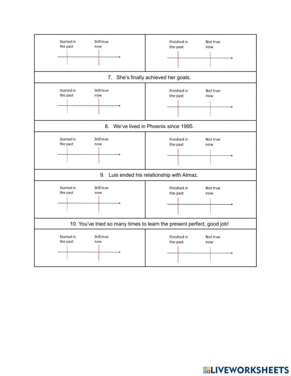 Present Perfect vs. Present Simple