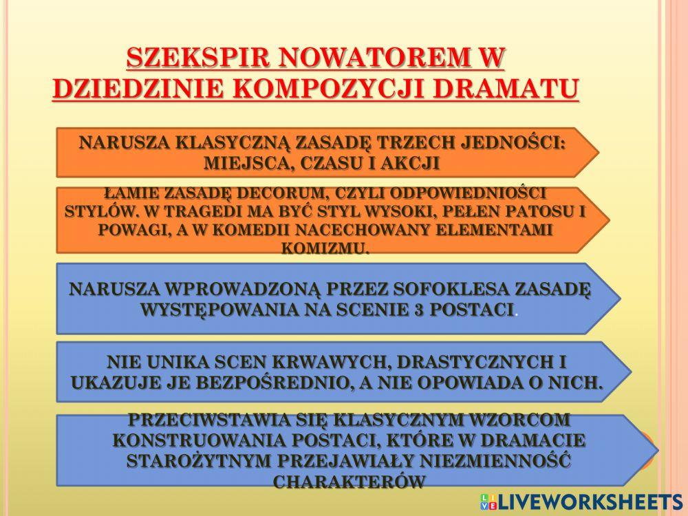 William Szekspir - najsłynniejszy dramaturg w dziejach ludzkości