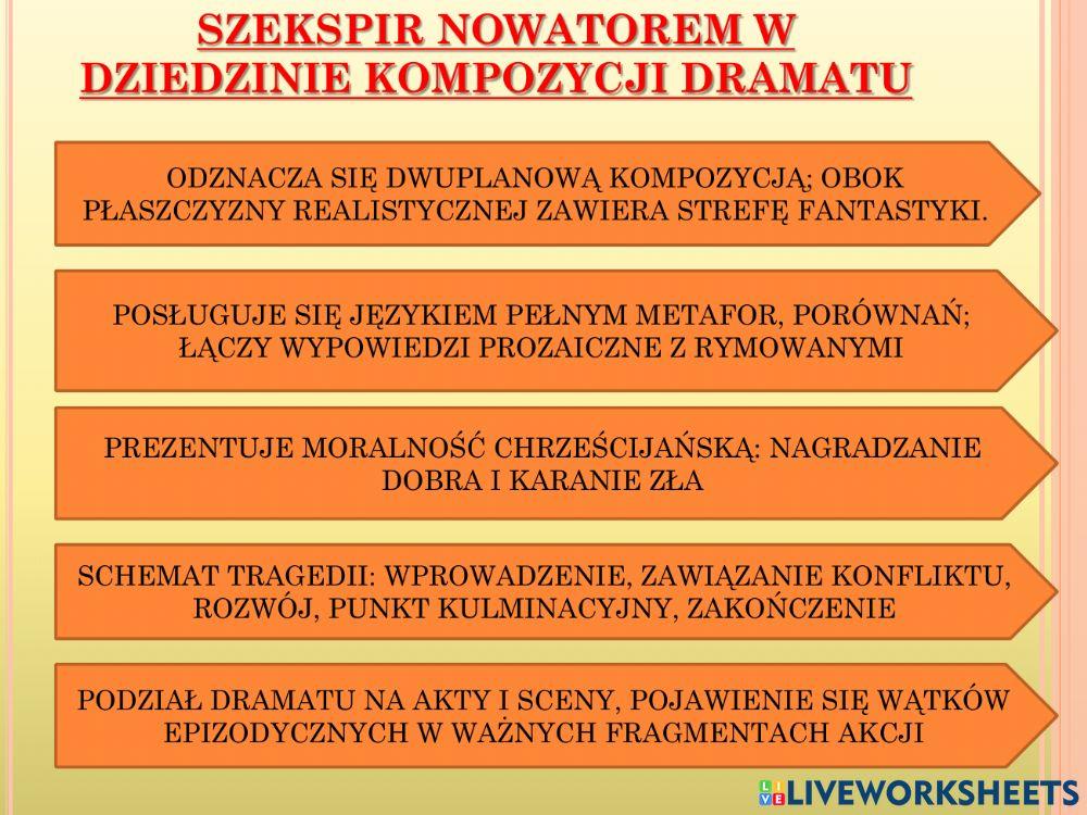 William Szekspir - najsłynniejszy dramaturg w dziejach ludzkości
