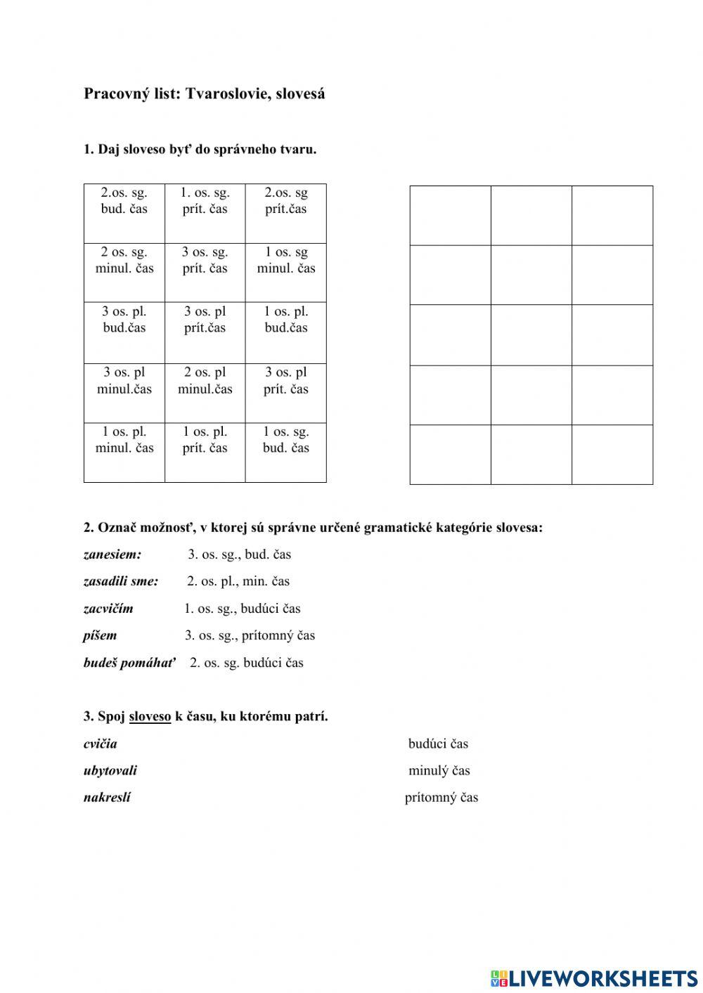 Tvaroslovie (slovesá)