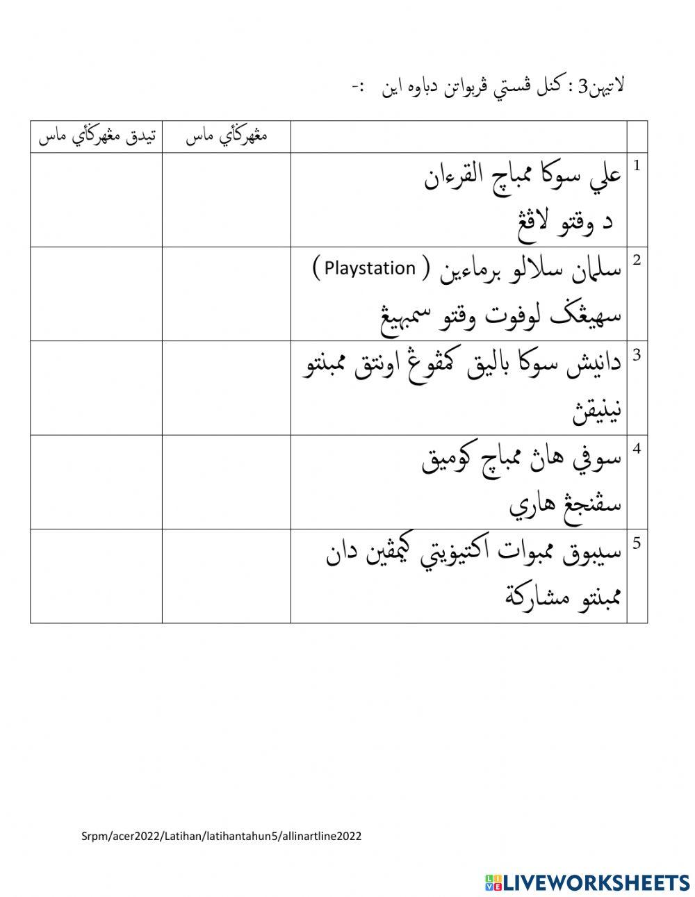 Hikmat menghargai masa