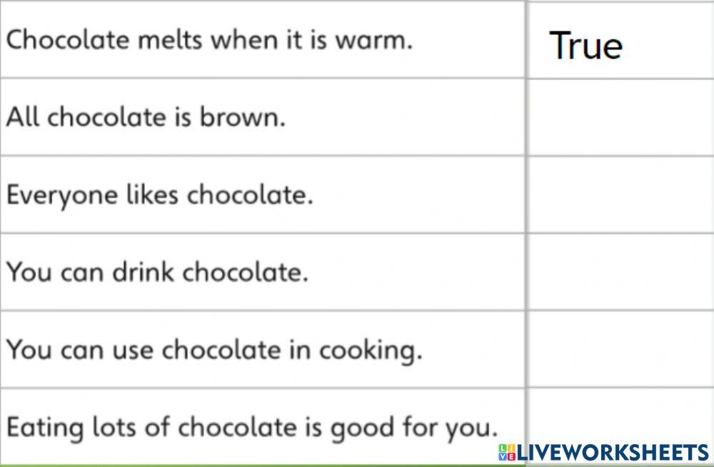 Chocolate - True or False