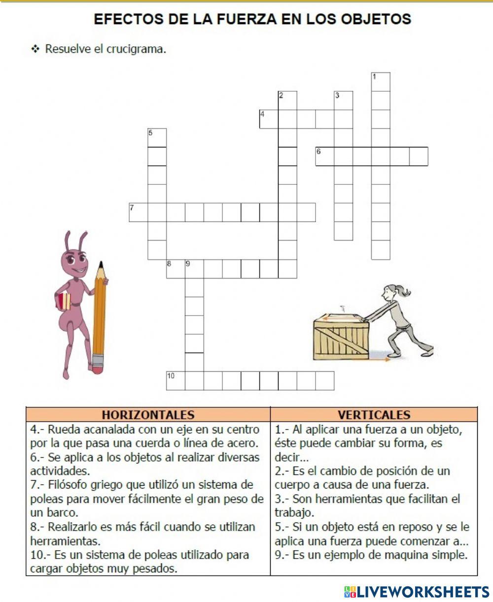 Efectos de la fuerza