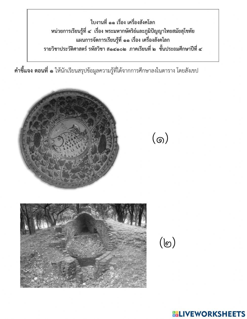 เครื่องสังคโลก