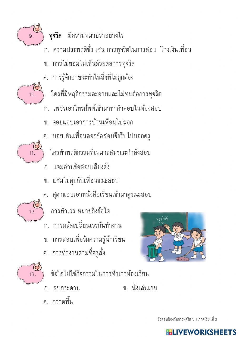 ป้องกันทุจริต2