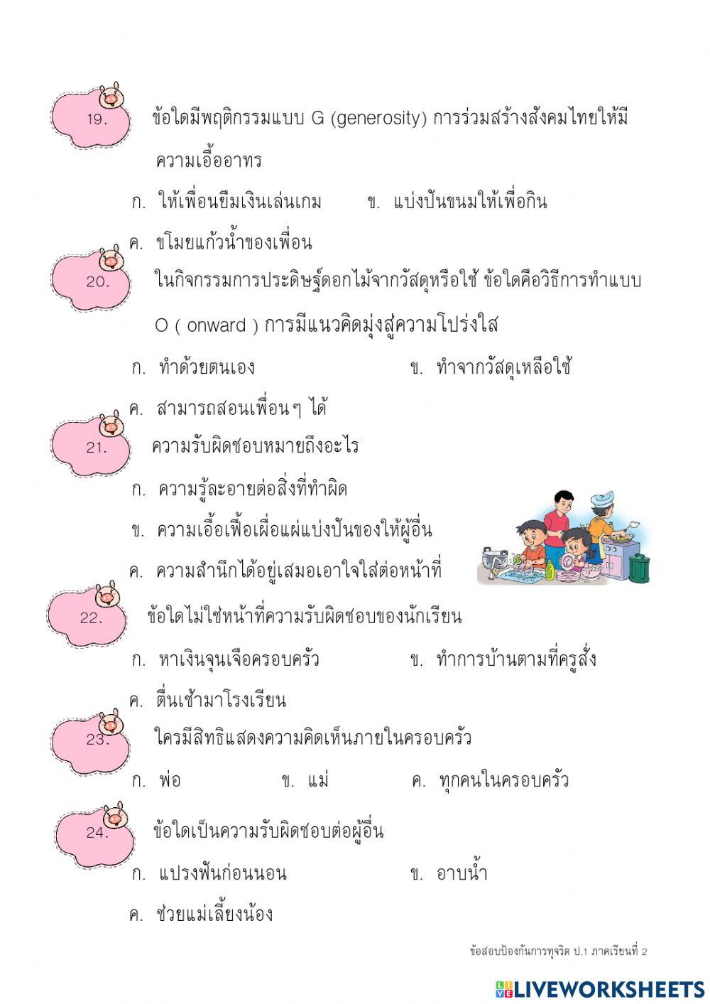 ป้องกันทุจริต2