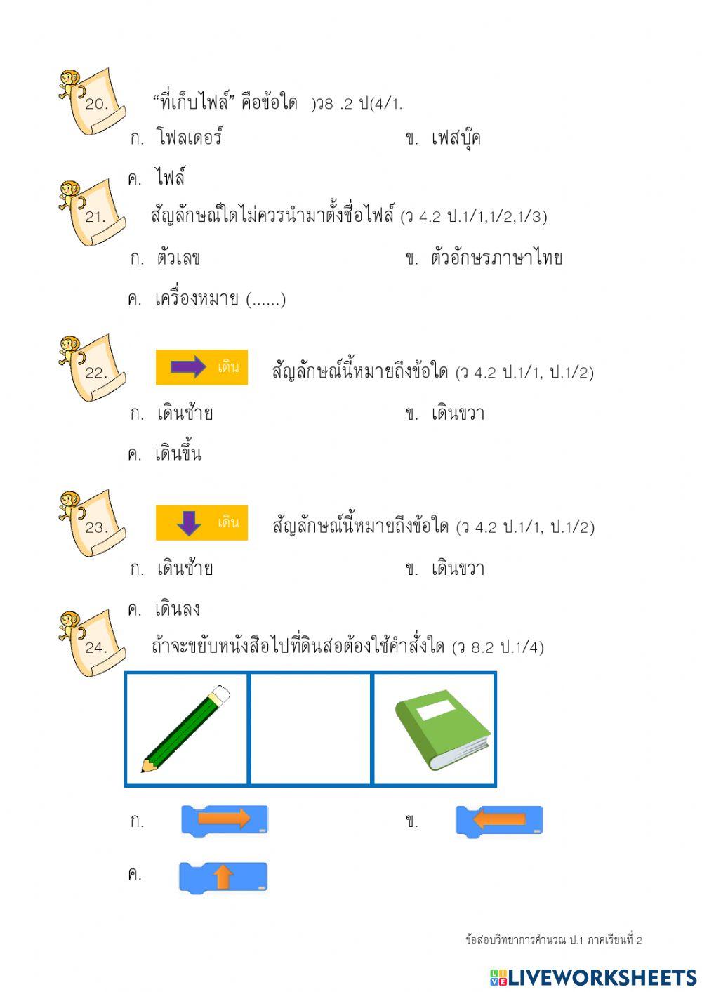 เทคโนโลยี2