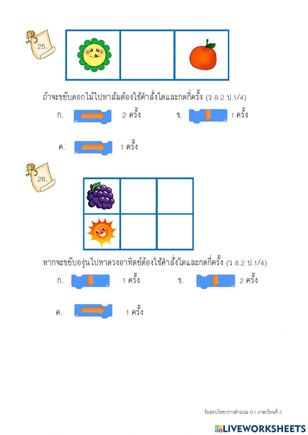 เทคโนโลยี2