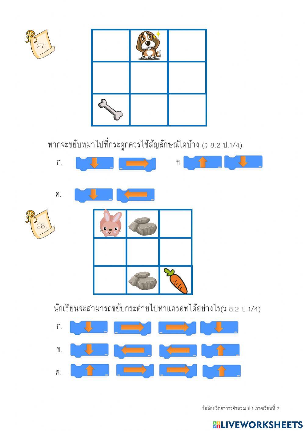 เทคโนโลยี2