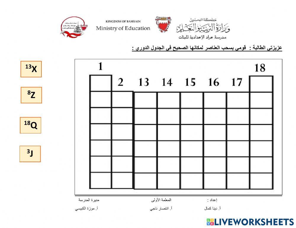 التوزيع الإلكتروني